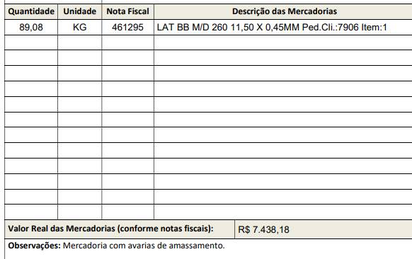 Foto do sinistro
