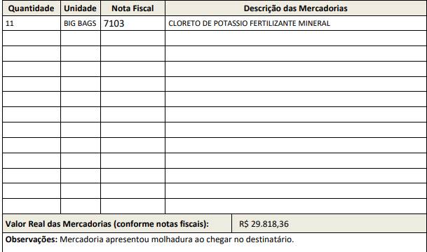 Foto do sinistro